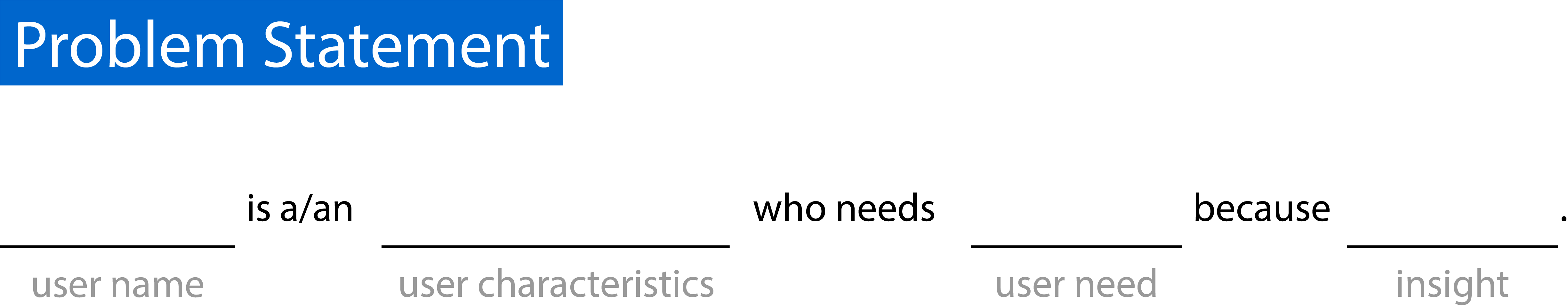 problemstatement